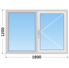 Алюминиевое окно для промышленных зданий на заказ