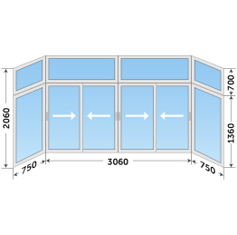 Алюминиевое холодное остекление под ключ