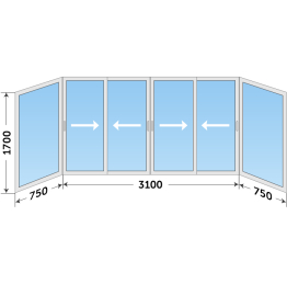 Стеклопакет холодный из алюминиевого профиля